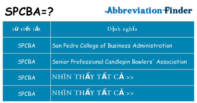 spcba hiện những gì đứng cho