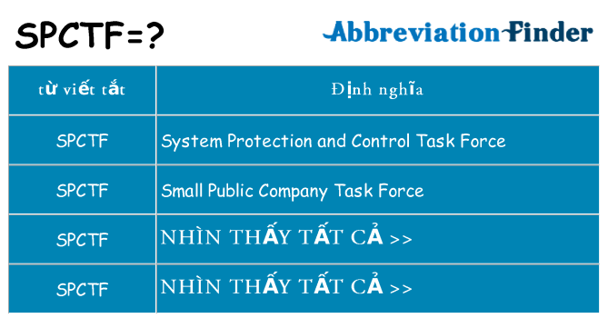 spctf hiện những gì đứng cho