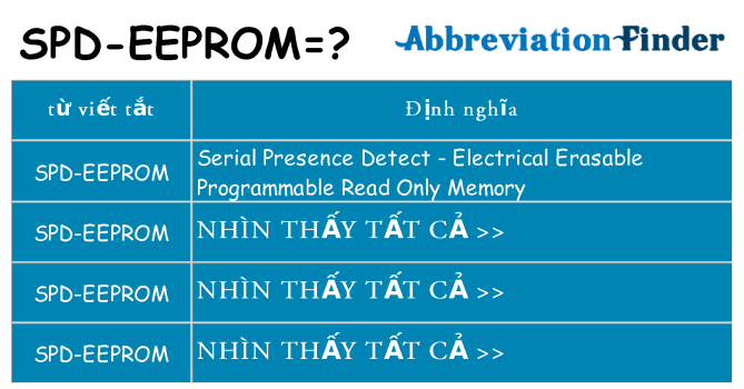 spd-eeprom hiện những gì đứng cho