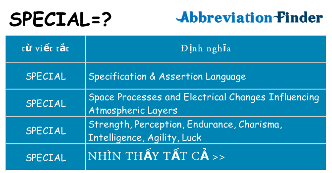 special hiện những gì đứng cho