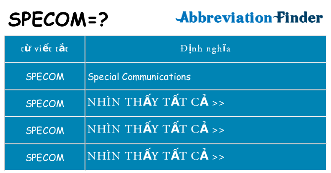 specom hiện những gì đứng cho