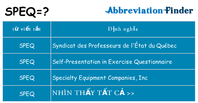 speq hiện những gì đứng cho