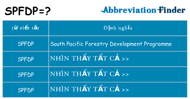 spfdp hiện những gì đứng cho