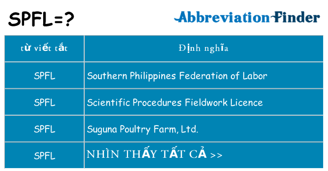 spfl hiện những gì đứng cho