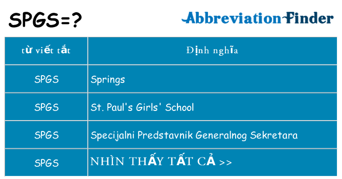 spgs hiện những gì đứng cho