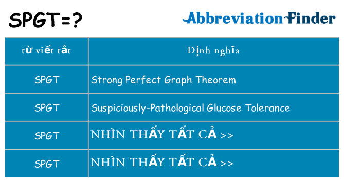spgt hiện những gì đứng cho