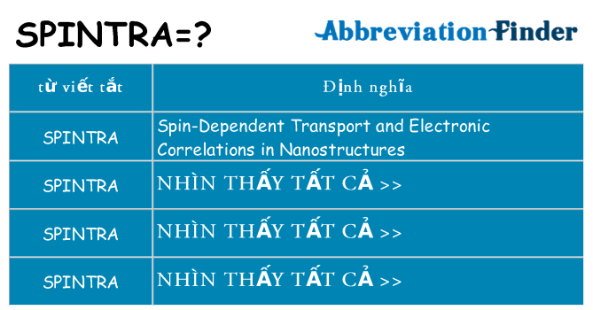 spintra hiện những gì đứng cho
