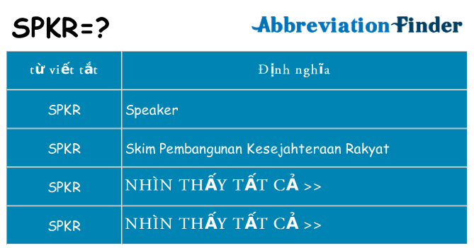 spkr hiện những gì đứng cho