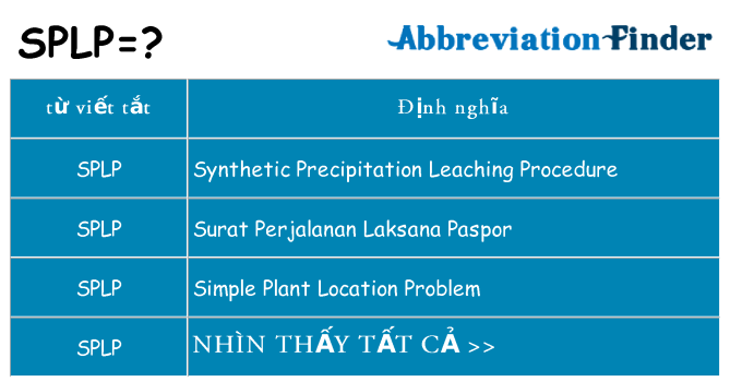 splp hiện những gì đứng cho