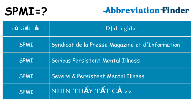 spmi hiện những gì đứng cho