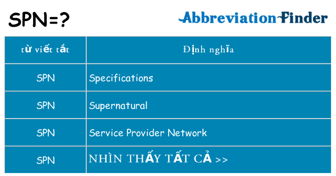spn hiện những gì đứng cho