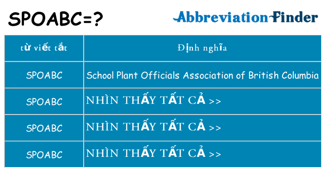 spoabc hiện những gì đứng cho