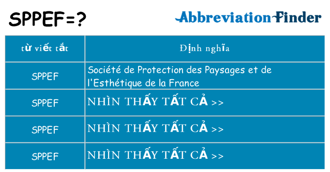 sppef hiện những gì đứng cho