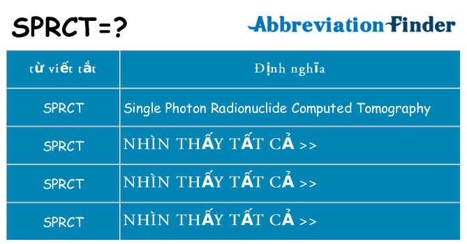 sprct hiện những gì đứng cho