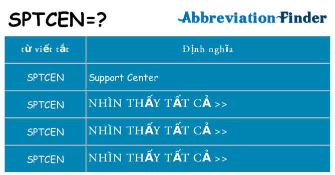 sptcen hiện những gì đứng cho