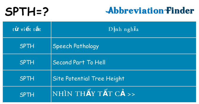spth hiện những gì đứng cho