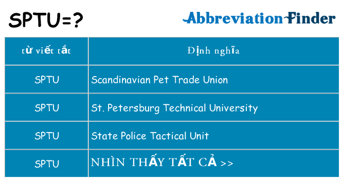 sptu hiện những gì đứng cho