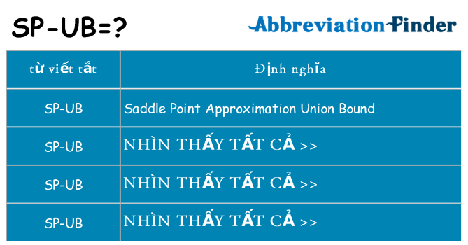 sp-ub hiện những gì đứng cho