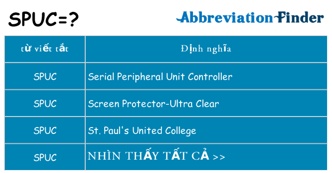 spuc hiện những gì đứng cho