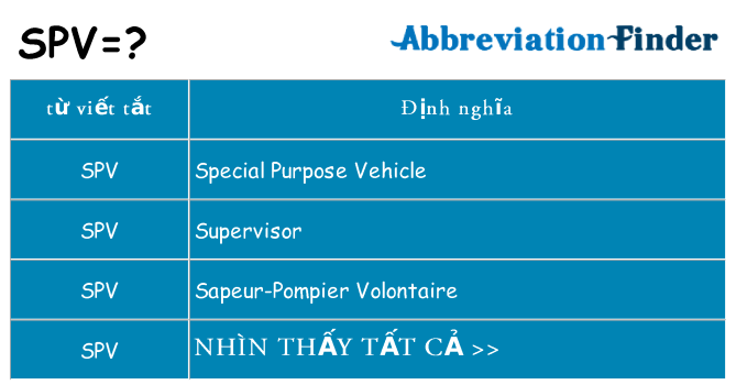spv hiện những gì đứng cho
