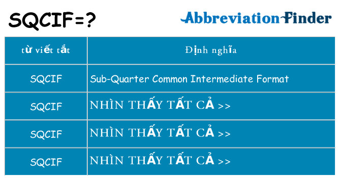sqcif hiện những gì đứng cho