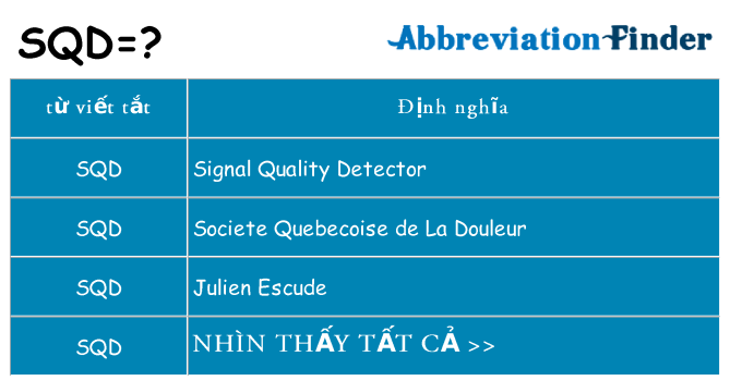sqd hiện những gì đứng cho