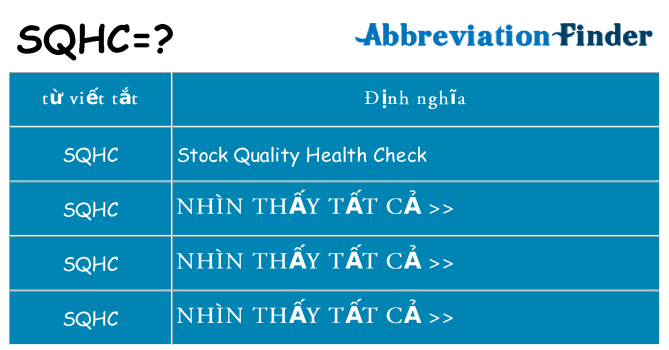 sqhc hiện những gì đứng cho