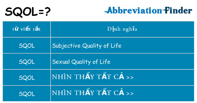 sqol hiện những gì đứng cho
