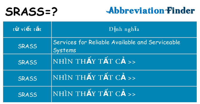 srass hiện những gì đứng cho