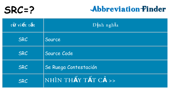 src hiện những gì đứng cho