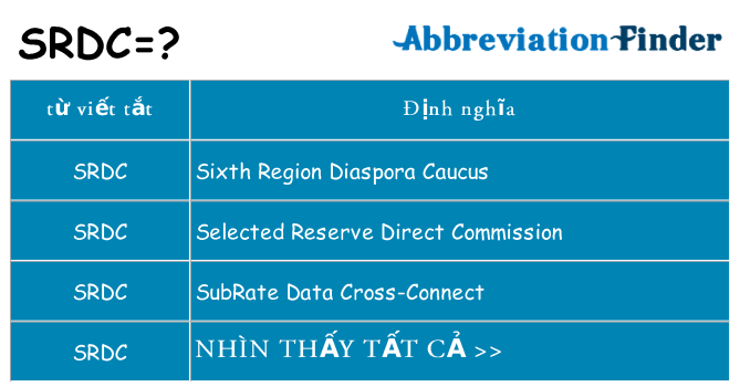 srdc hiện những gì đứng cho