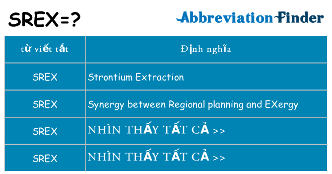 srex hiện những gì đứng cho