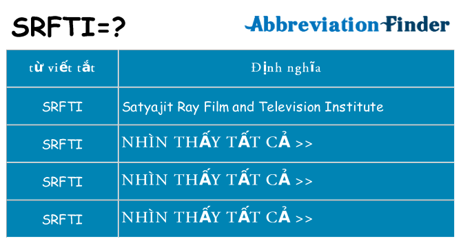 srfti hiện những gì đứng cho