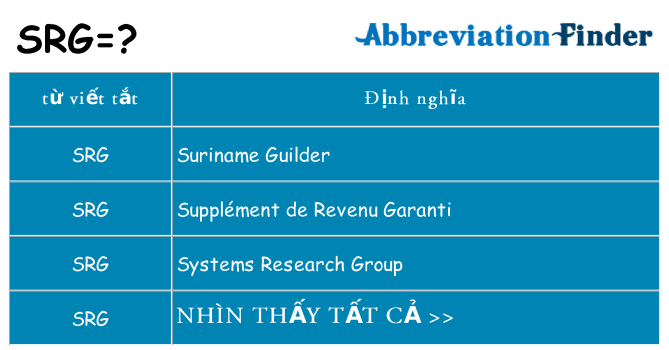srg hiện những gì đứng cho