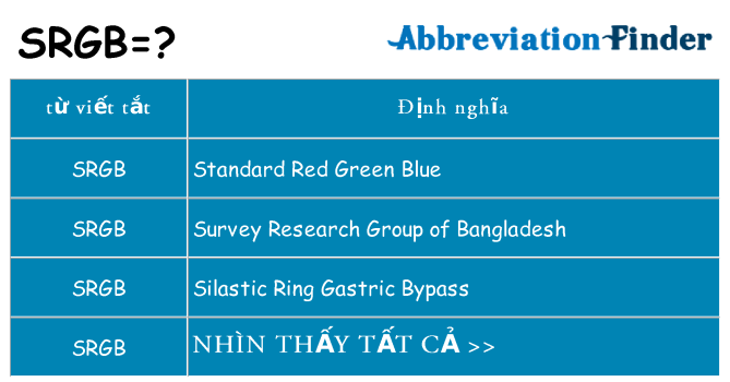 srgb hiện những gì đứng cho