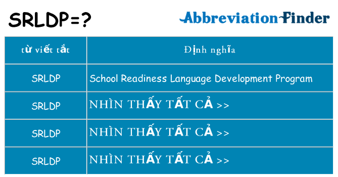 srldp hiện những gì đứng cho