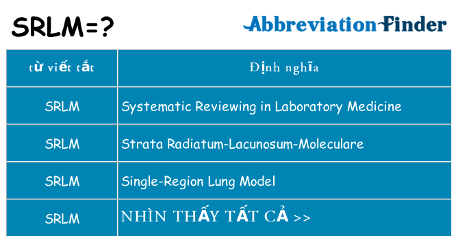 srlm hiện những gì đứng cho