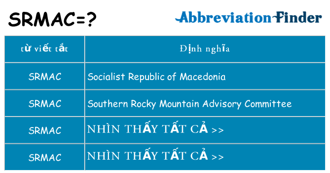 srmac hiện những gì đứng cho