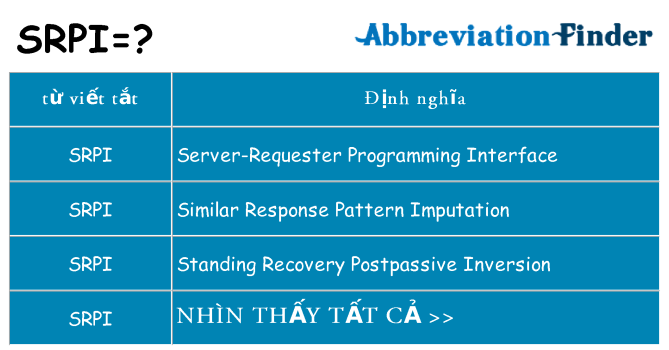 srpi hiện những gì đứng cho