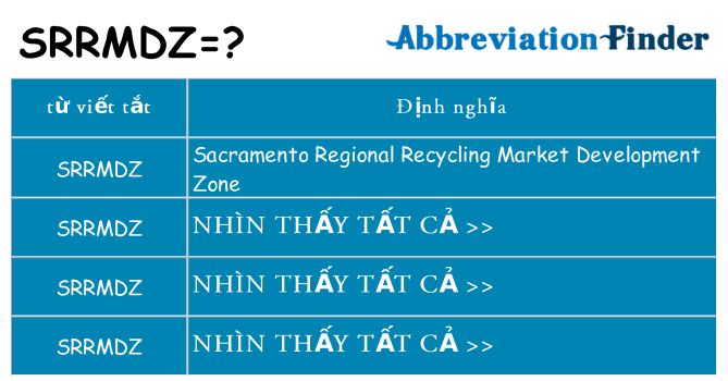 srrmdz hiện những gì đứng cho
