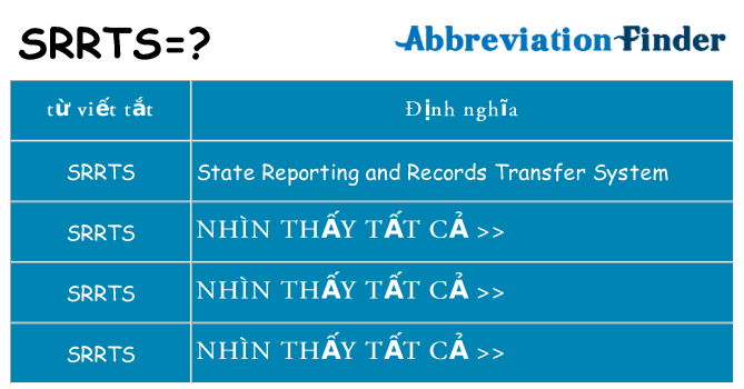 srrts hiện những gì đứng cho