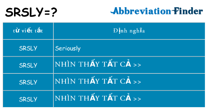srsly hiện những gì đứng cho