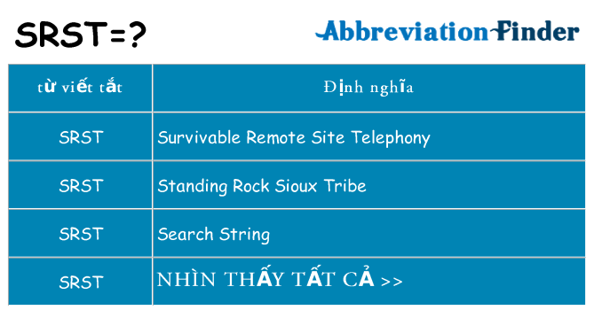 srst hiện những gì đứng cho