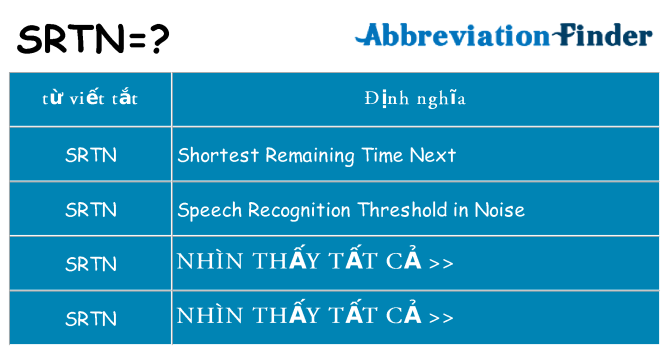 srtn hiện những gì đứng cho