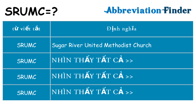 srumc hiện những gì đứng cho