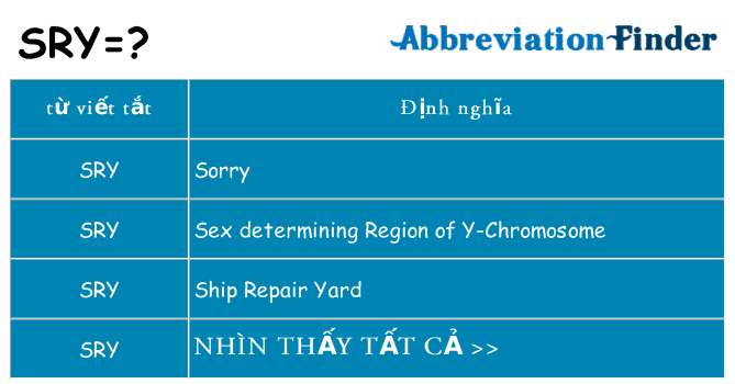 sry hiện những gì đứng cho