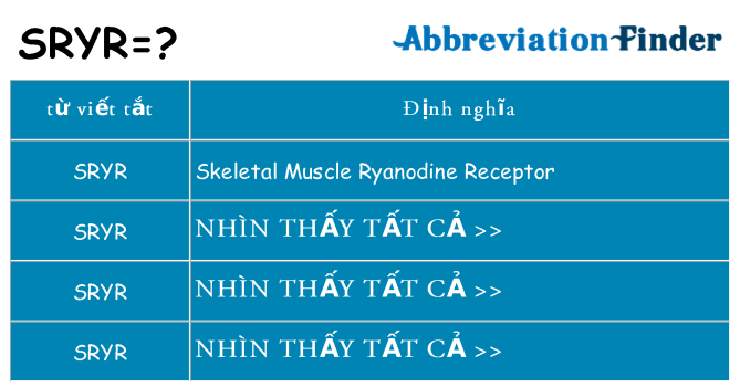sryr hiện những gì đứng cho