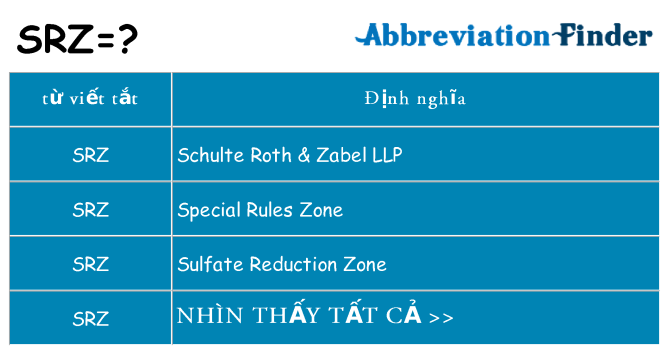 srz hiện những gì đứng cho