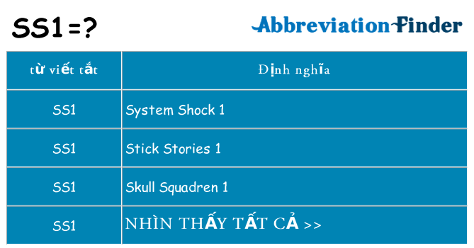 ss1 hiện những gì đứng cho