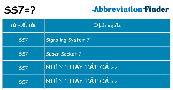 ss7 hiện những gì đứng cho
